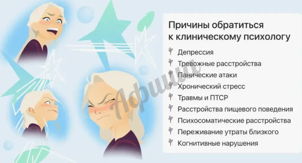 Консультация клинического психолога