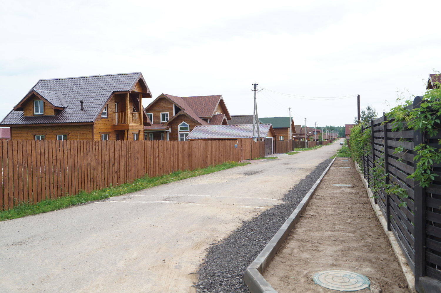 Управление коттеджным посёлком, СНТ, ДНП, ЛПХ или ИЖС