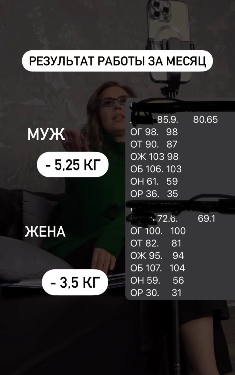 Личное сопровождение нутрициолога