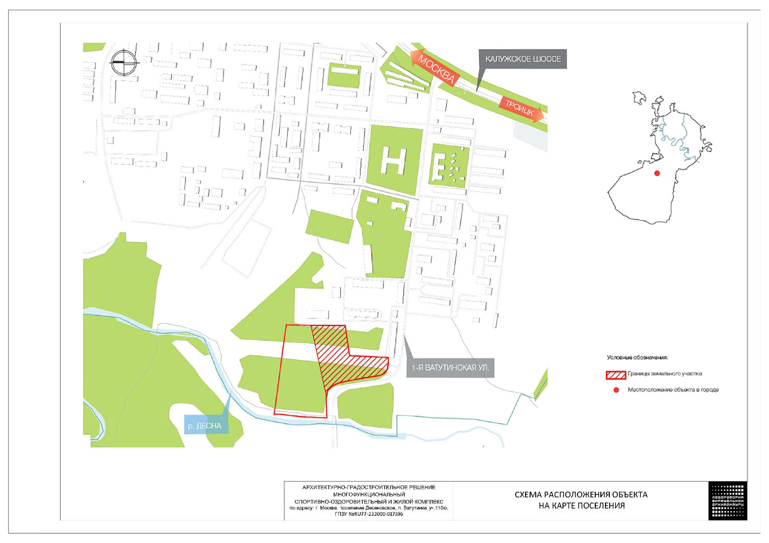 Планировка земельного участка