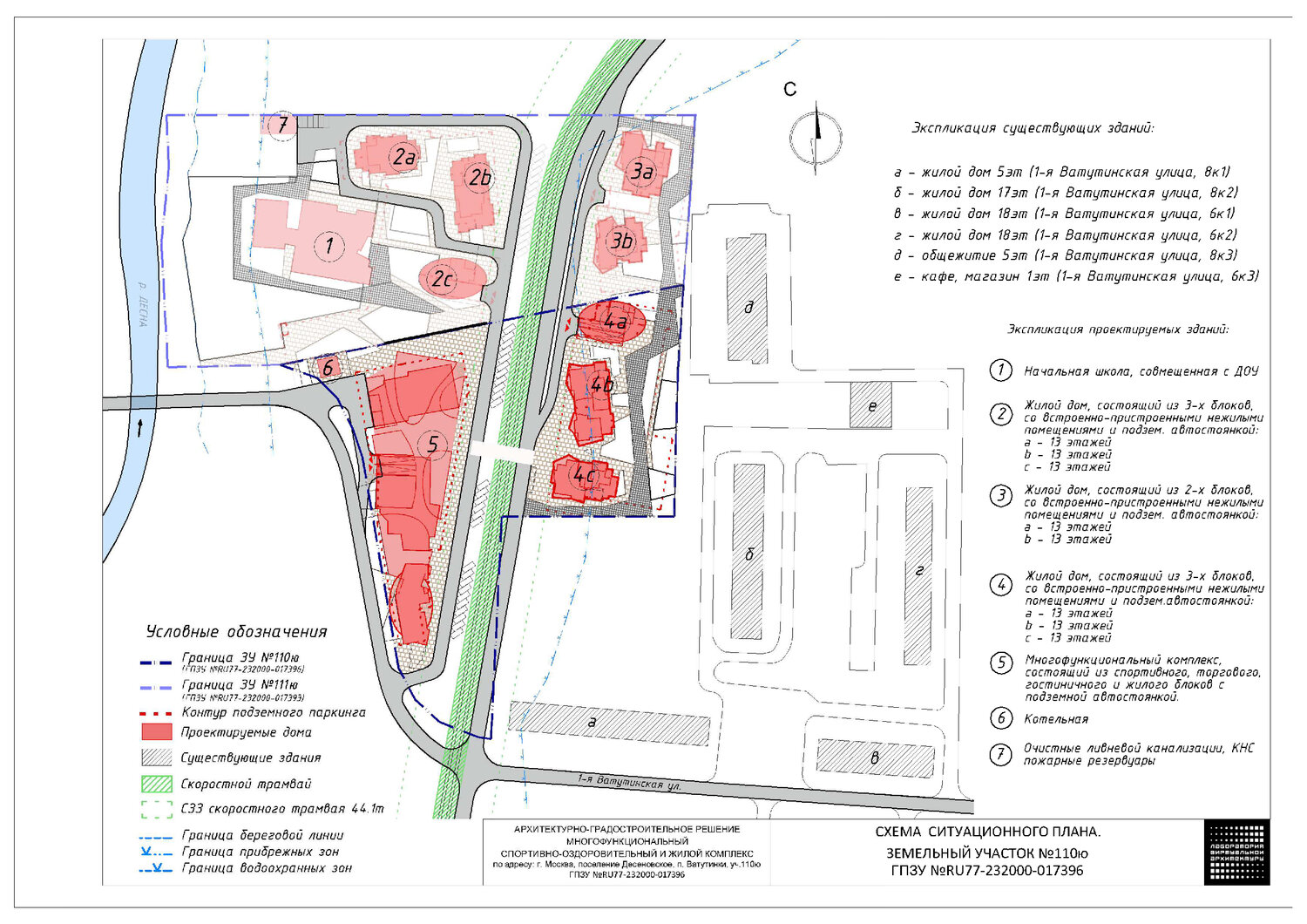 Планировка земельного участка