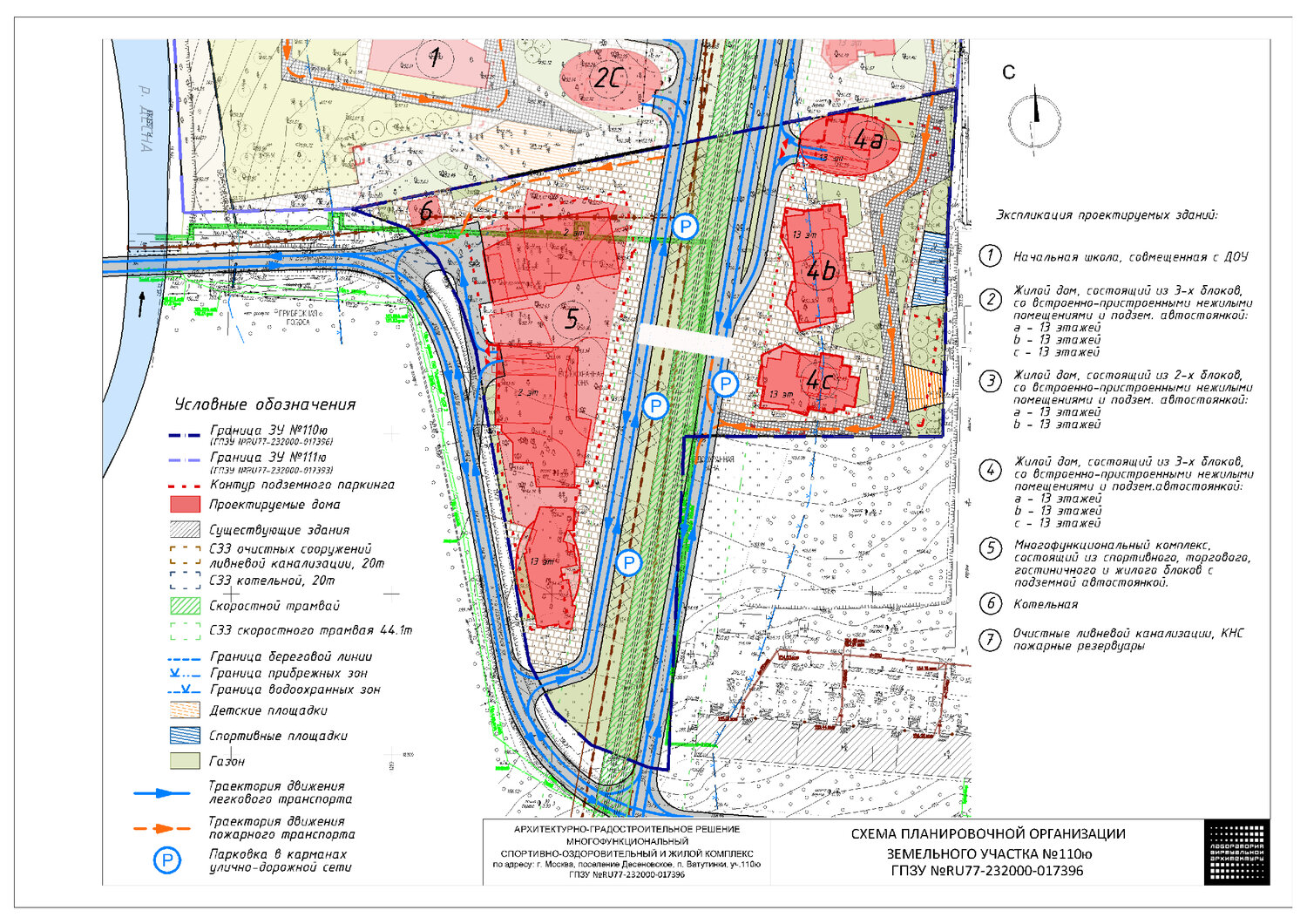 Планировка земельного участка