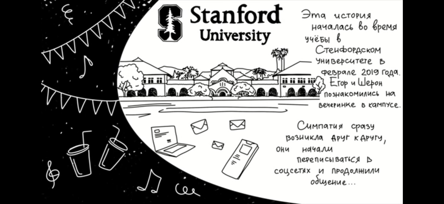 Мультипликационные ролики