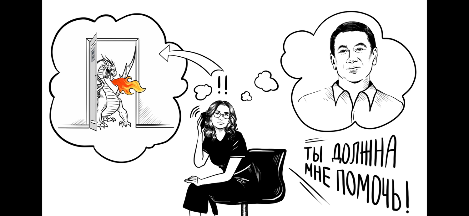 Мультфильмы с 2d анимацией