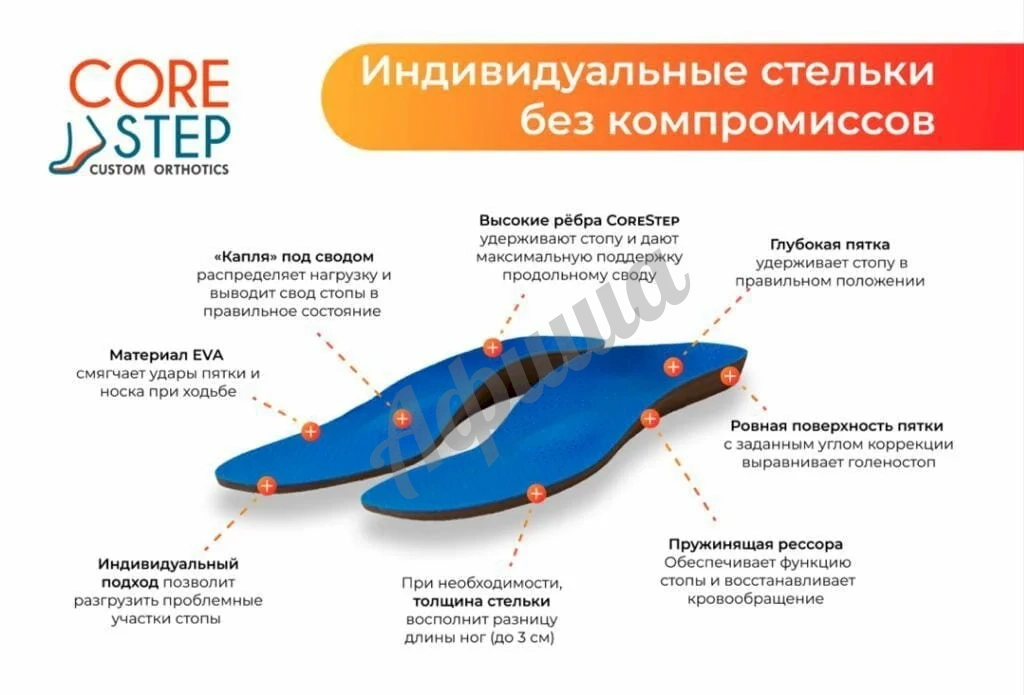 Индивидуальные ортопедические стельки