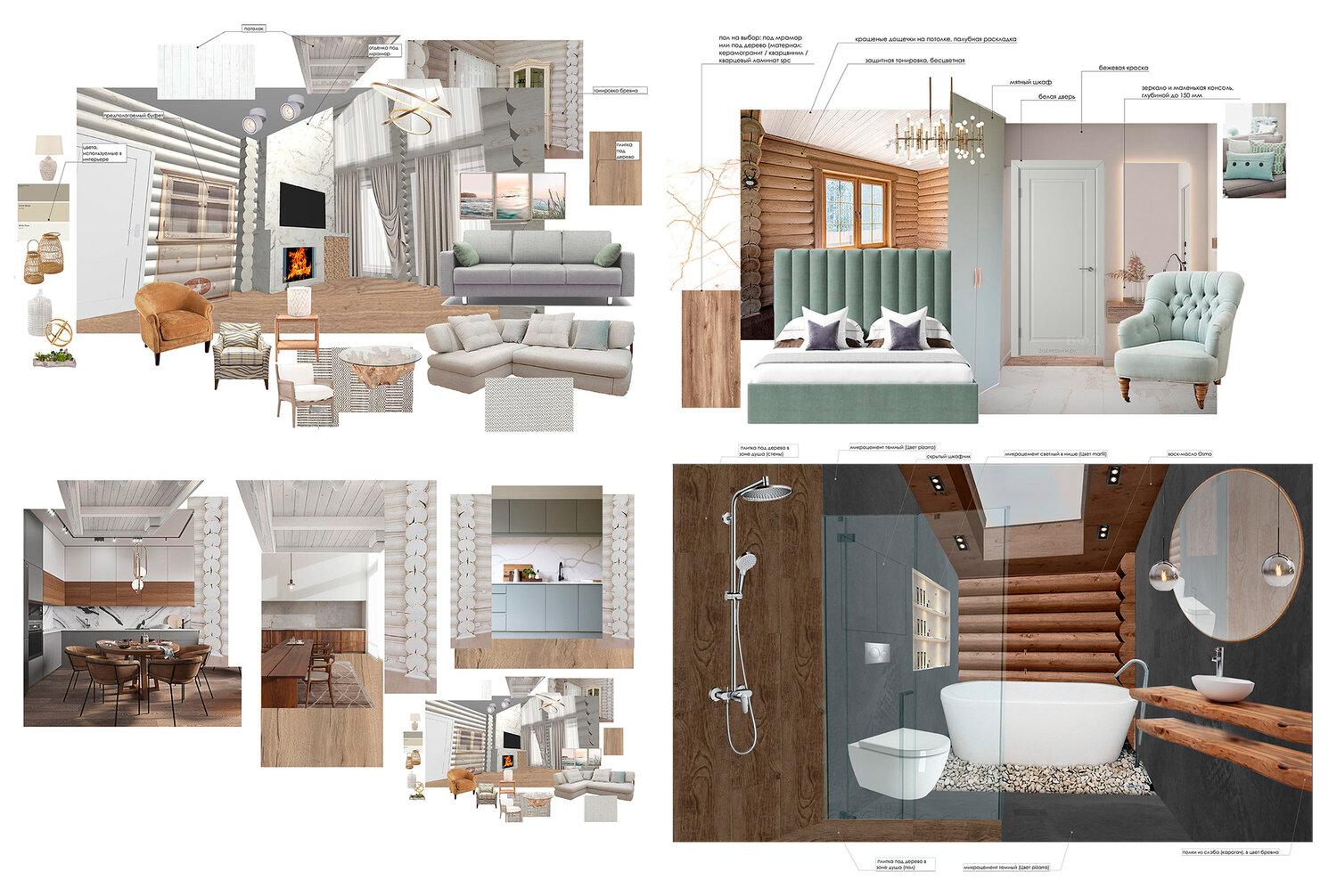 Удаленное проектирование и дизайн-проект квартиры