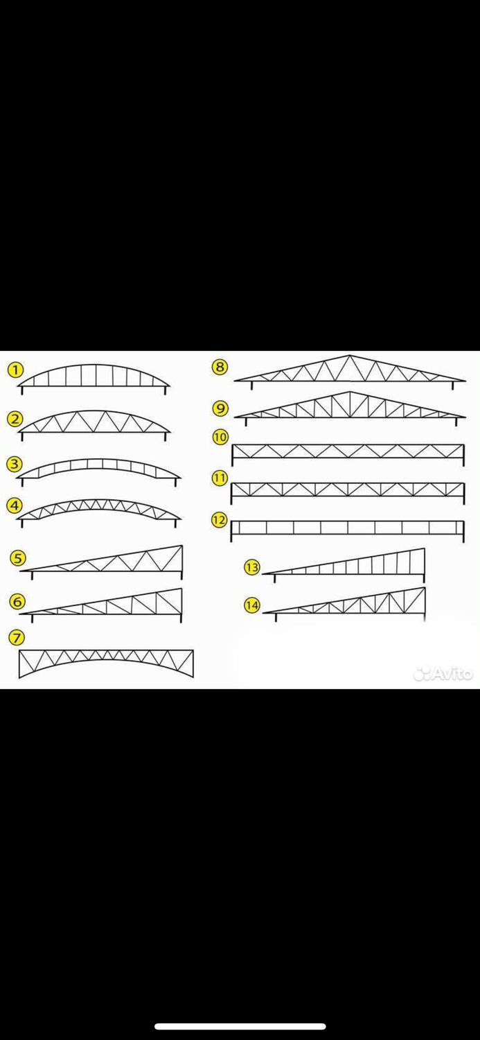 Изготовление металлоконструкций