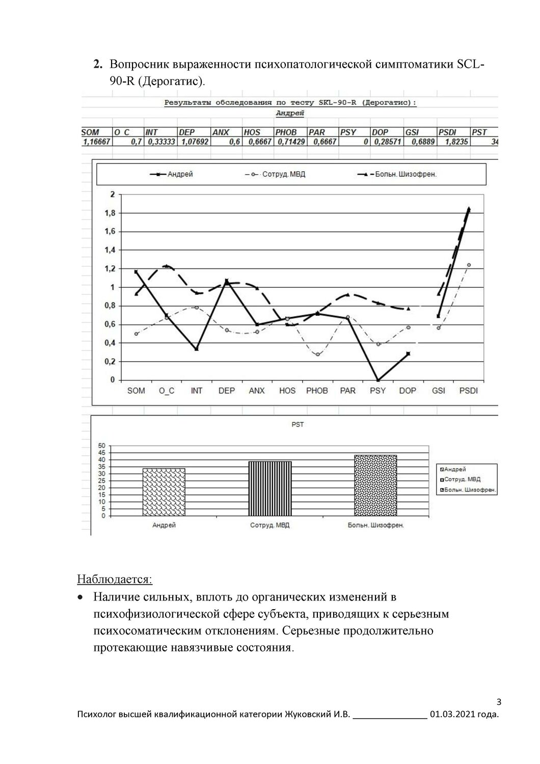 Психологическая экспертиза