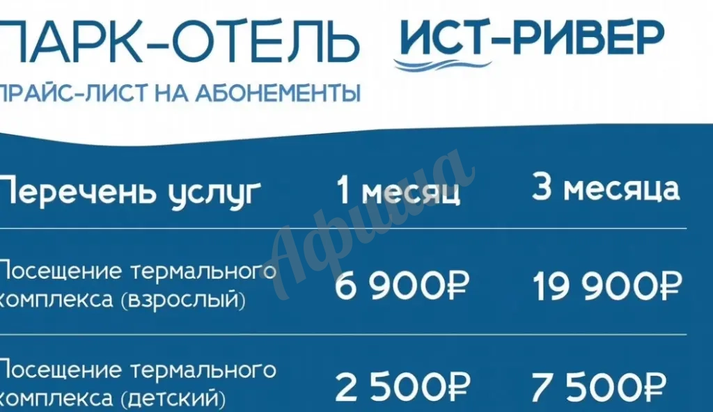 Термальная карта в Ист-Ривер