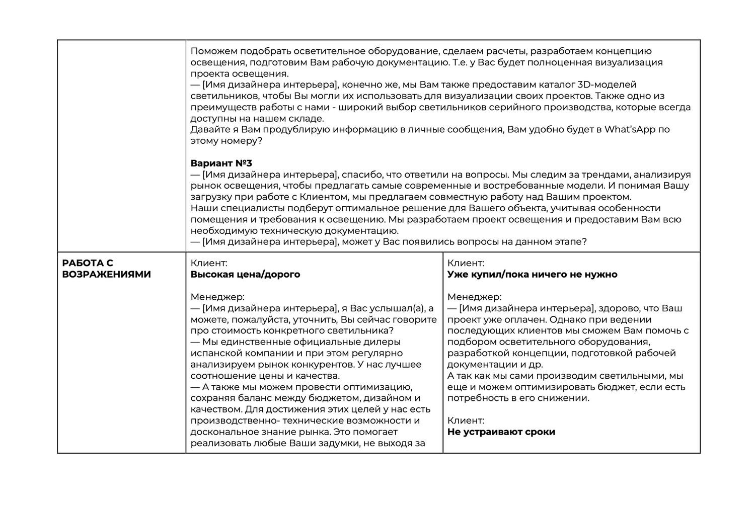 Скрипты для исходящих звонков