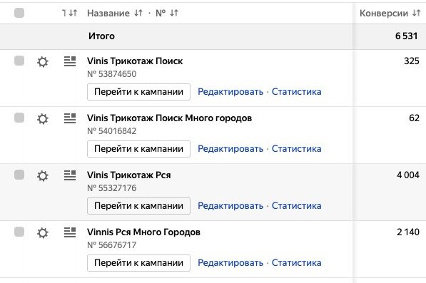 Услуги интернет-маркетолога по настройке Яндекс.Директа