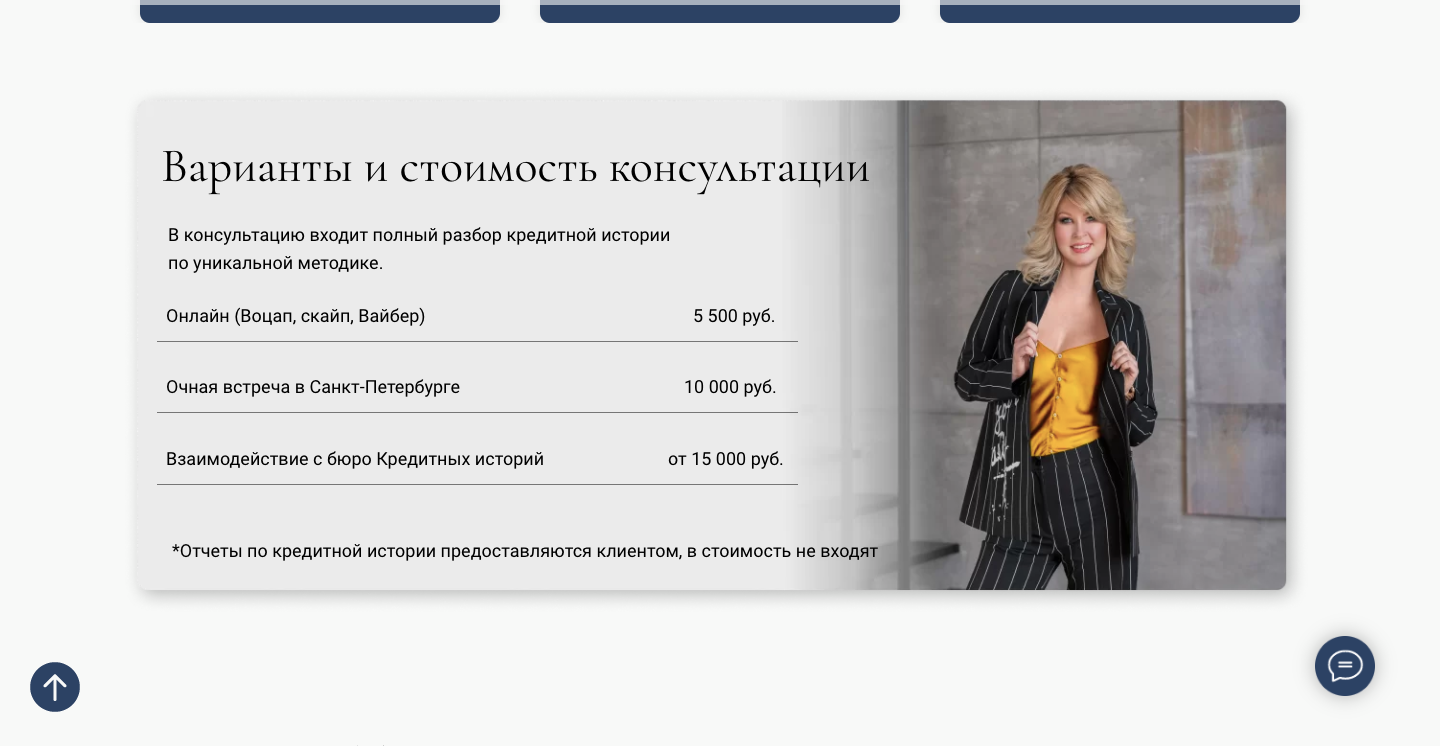 Разработка сайтов-визиток под ключ