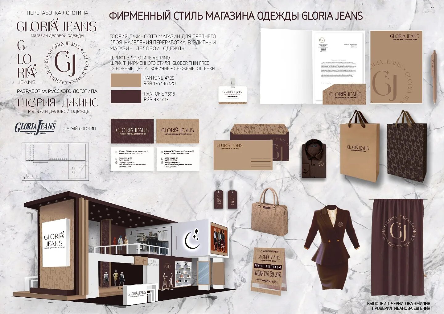 Профессиональные услуги в области графического дизайна