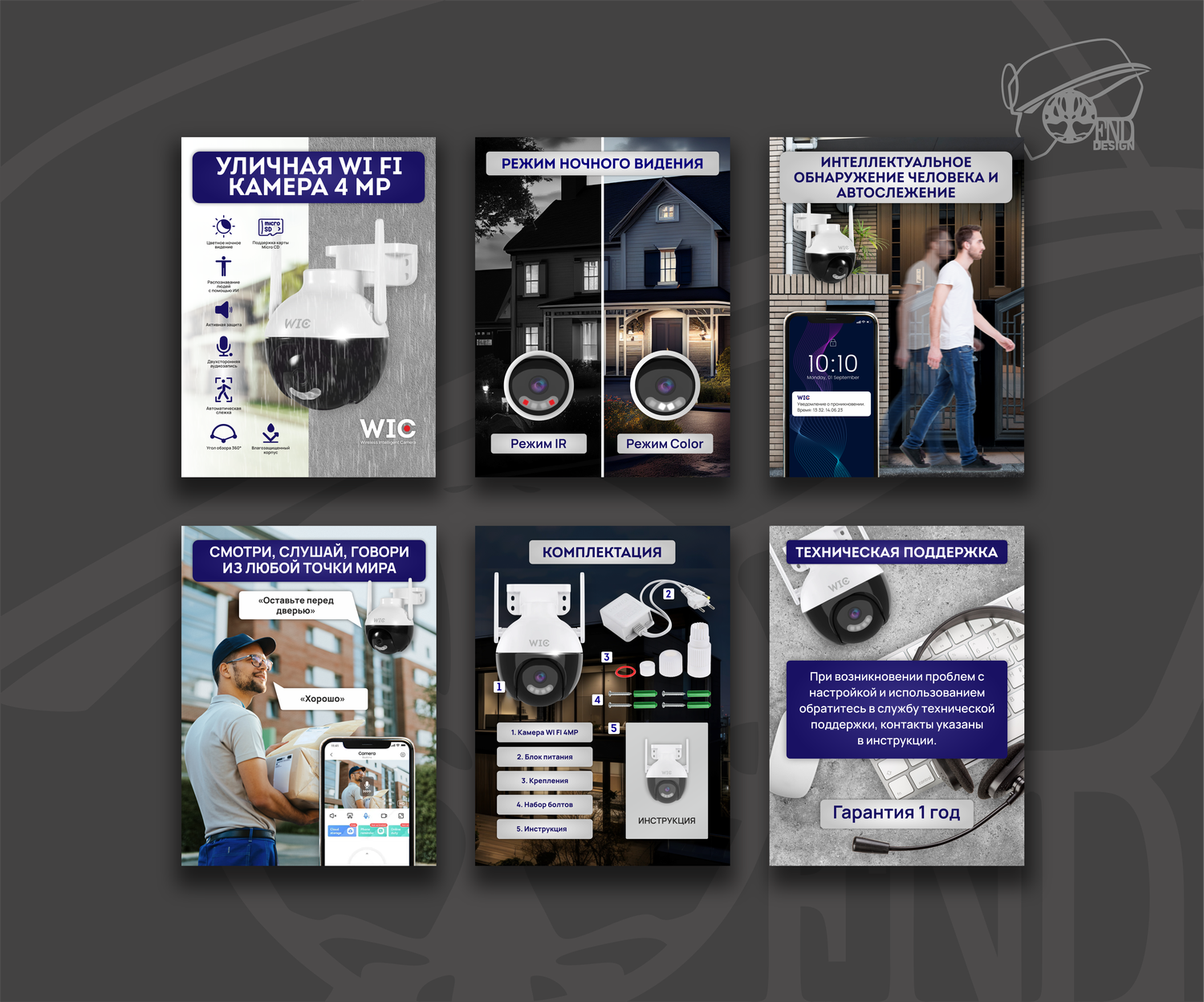 Дизайн карточек товара для маркетплейсов