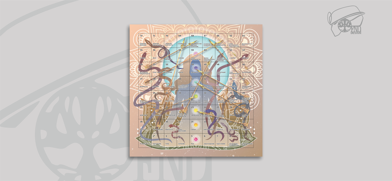 Перевод изображения, логотипа из растрового формата в векторный