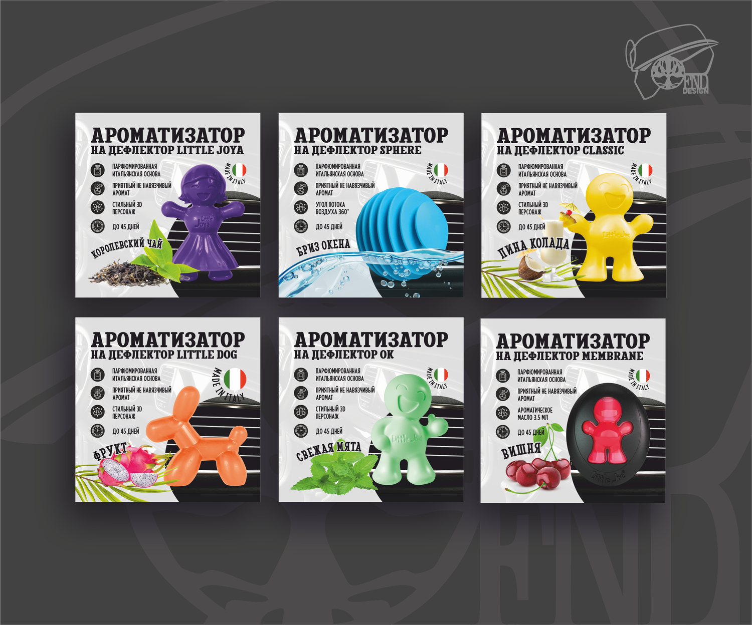 Дизайн карточек товара для маркетплейсов